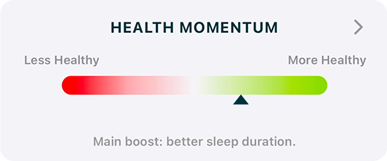 Health Momentum